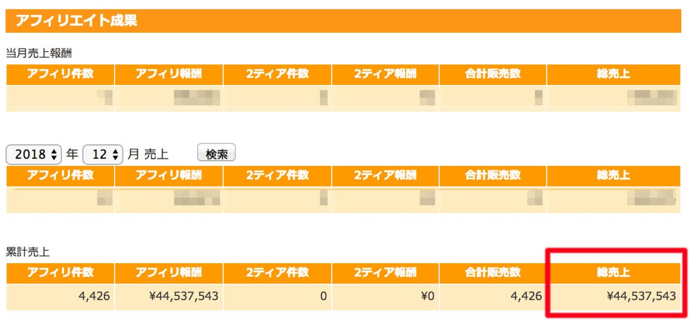 トレーダーが最強の職業である6つの理由 1人で稼ぐという前提においてトレード以上に構造的に儲かる方法はない 100億円トレーダーになるまで